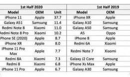 苹果价格最新爆料表图库,表图库揭示市场动态与趋势