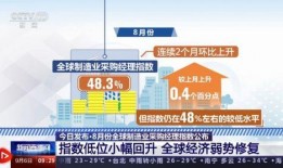 全球今日最新爆料网站,独家内幕大曝光！