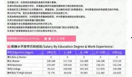 导航员最新爆料视频下载,深度解析导航界最新动态