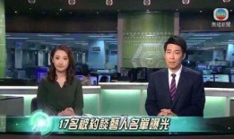 港媒爆料约谈视频大全