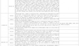 破晓资料爆料视频大全最新,揭秘最新热点事件幕后真相