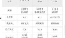 苹果价格最新爆料表图库,表图库揭示市场动态与趋势
