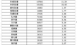 滨海酒镇爆料事件最新,揭秘酒镇背后的惊人真相