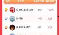 临汾头条今日爆料,揭秘临汾某重大事件背后真相
