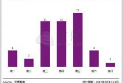突围爆料视频最新网页,最新网页内容深度解析