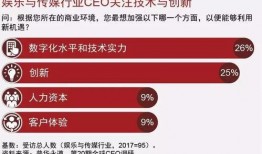 娱乐爆料媒体是什么行业,揭秘娱乐圈幕后风云的行业解析